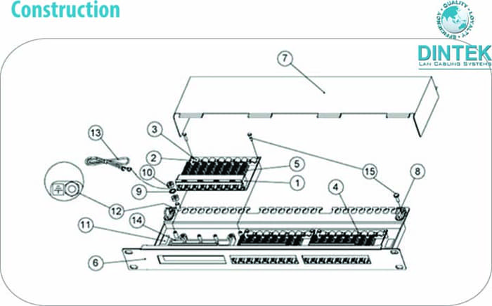 Patch Panel commscope 24 cổng cat5e FTP